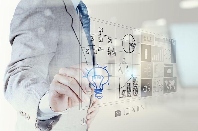 Business Intelligence and Controlling